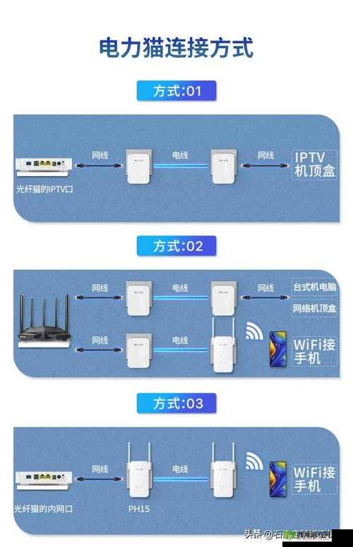 精品无线一线二线三线：打造全方位优质无线产品体系