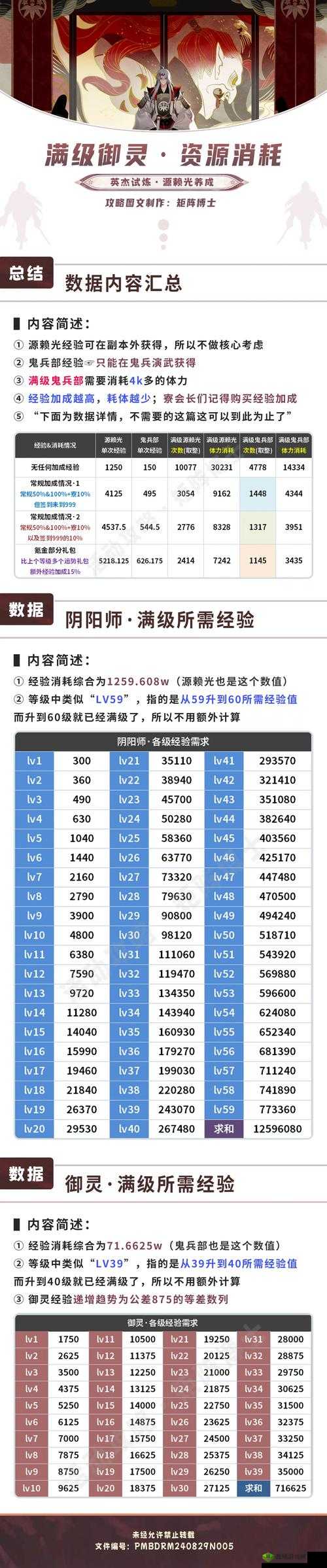 全民英杰传新手成长全攻略，解锁全方位提升方法与技巧