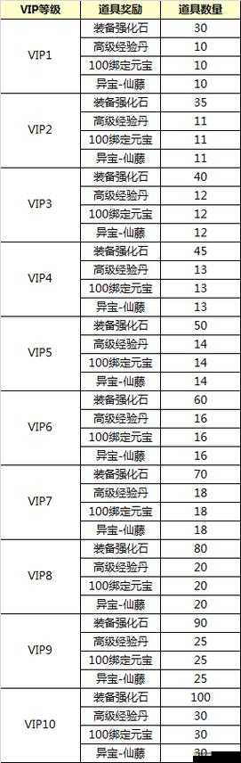 百战天下礼包大全何处寻？兑换码领取攻略及资源管理重要性揭秘！