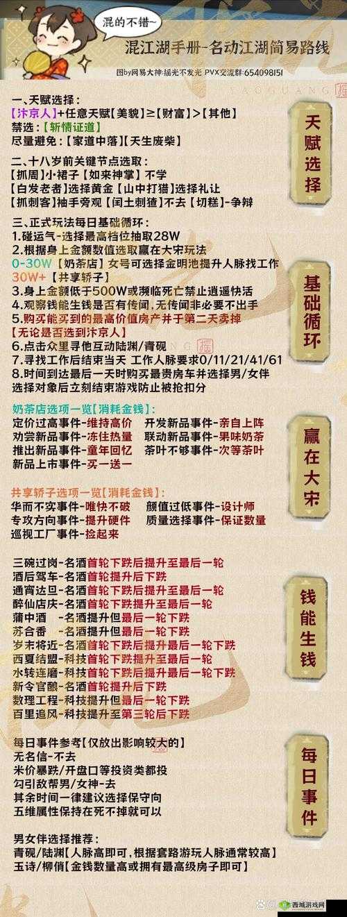 下一站江湖，圣火教结局究竟如何？选择攻略全揭秘！