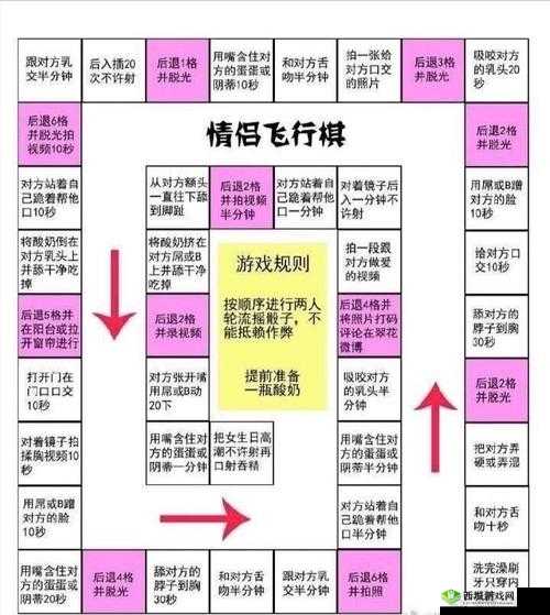 情侣求生欲游戏如何全关卡通关？超全攻略助你挑战极限！