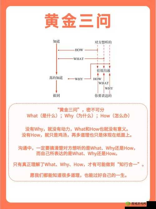 大千世界李老八基因锁如何解锁？揭秘底层逻辑与实战操作攻略