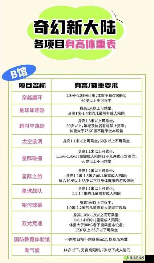 龙之谷2卡布叻船长活动通关秘籍，如何高效提升好感度并顺利通关？