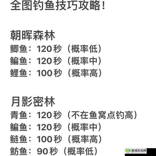 小森生活钓鱼全攻略，掌握哪些技巧才能轻松钓到大鱼？