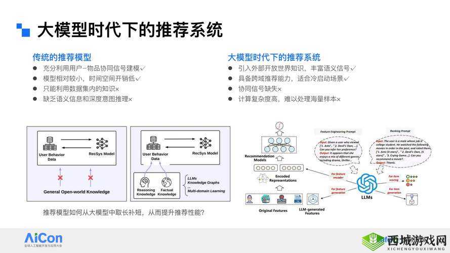 探索17c38moc的奥秘：深入了解其应用场景与技术优势