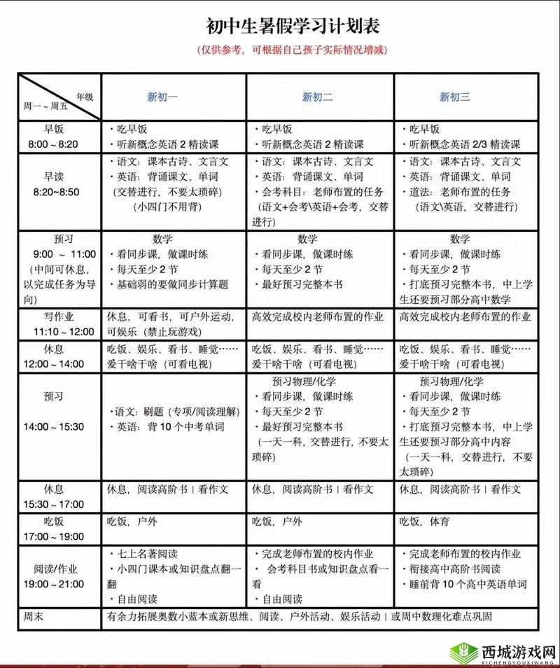 张婉莹初中生暑假如何高效安排？学习方法与假期计划表实用建议 （解析：采用提问+解决方案模式，自然融入高效安排-学习方法-计划表等搜索长尾词，通过初中生暑假关联家长关注的学习规划话题，以实用指南定位吸引点击，符合百度用户搜索习惯）