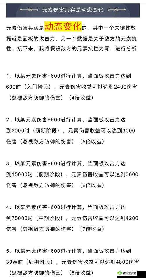 最强蜗牛元素攻击机制究竟如何？元素伤害如何计算成谜？