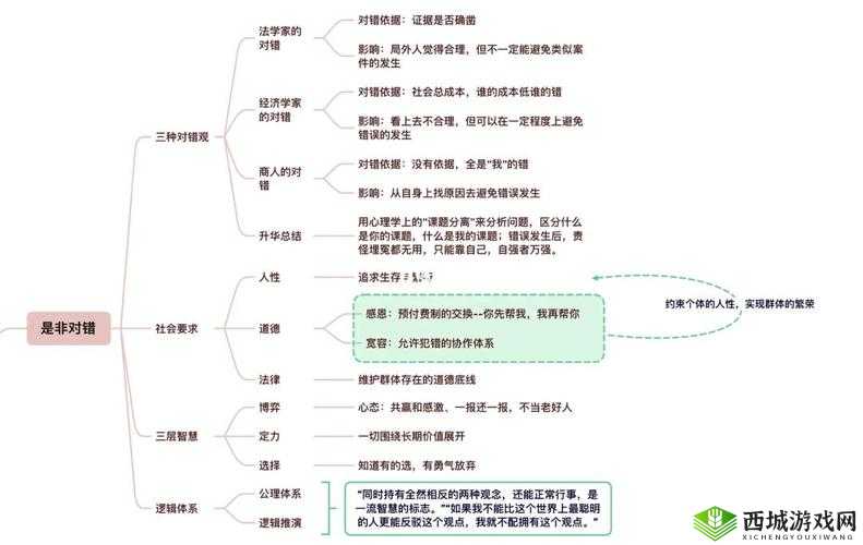 衡山宝物究竟隐藏何秘密？我的侠客全攻略深度解析底层逻辑与操作！